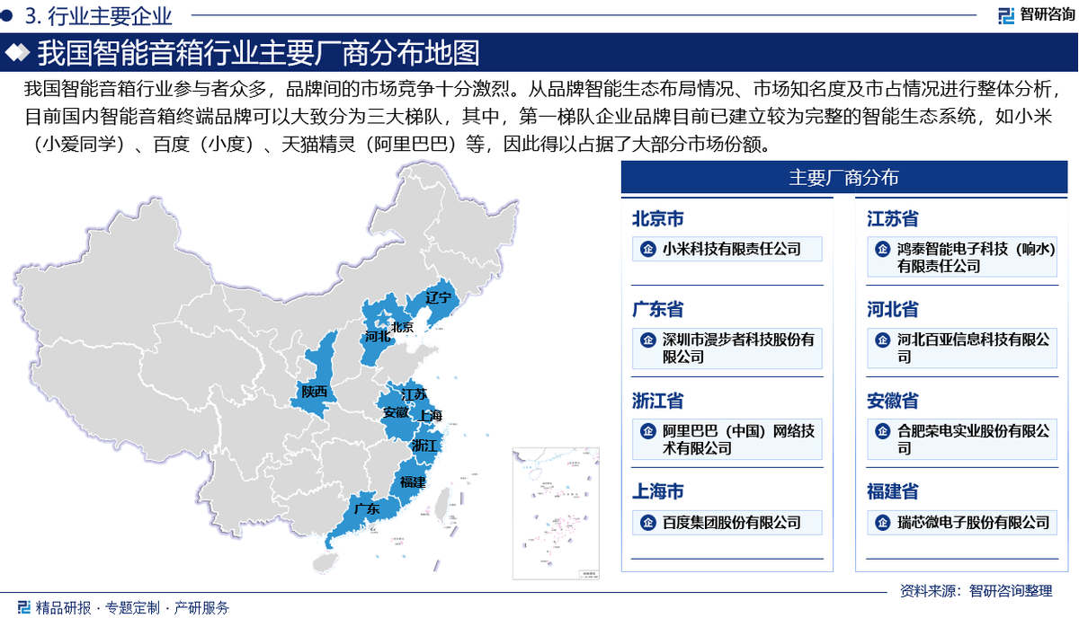 状及市场竞争格局分析报告（智研咨询发布）九游会·j9网站中国智能音箱行业发展现(图4)