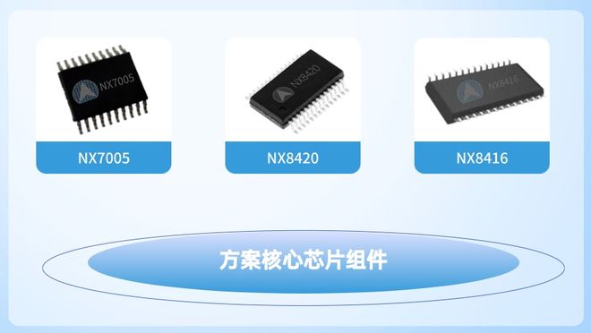 音频转SPDIF音频分路+三模无线发射全攻略j9九游会网址是什么纳祥科技HDMI ARC(图2)